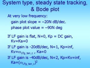 System type steady state tracking Bode plot At