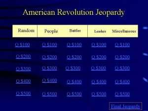 American Revolution Jeopardy Random People Battles Leaders Q