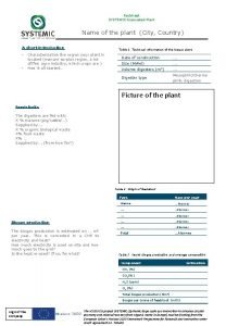 Factsheet SYSTEMIC Associated Plant Name of the plant