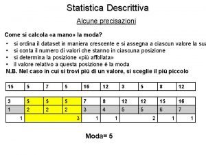 Mediana statistica