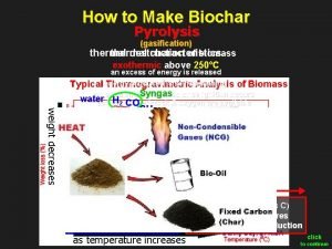 How to Make Biochar Pyrolysis gasification thermal destruction