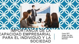 Importancia de la capacidad empresarial