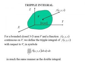 TRIPPLE INTEGRAL Z V x y z X