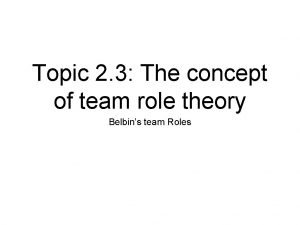 Belbins team role theory