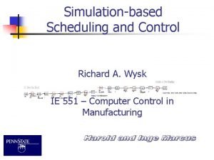 Simulationbased Scheduling and Control Richard A Wysk IE