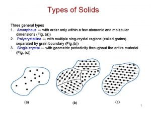 Types of solids