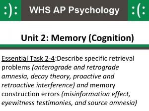 WHS AP Psychology Unit 2 Memory Cognition Essential