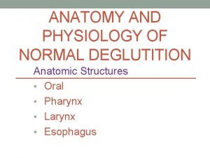Physiology of pharynx