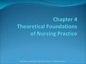 Chapter 4 Theoretical Foundations of Nursing Practice Mosby