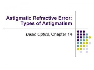 Astigmatism classification