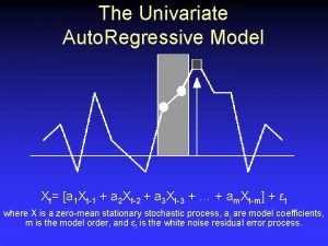 The Univariate Auto Regressive Model Xt a 1