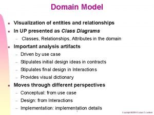Pos domain model