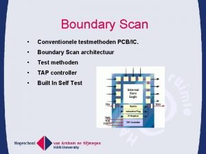 Boundary Scan Conventionele testmethoden PCBIC Boundary Scan architectuur Boundary Scan Conventionele testmethoden PCBIC Boundary Scan architectuur