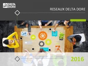 RESEAUX DELTA DORE 2016 Rseau Commercial YVES RIBEIRO