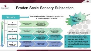 Braden scale