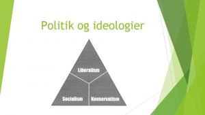 Politik og ideologier Jan Christiansen SOSU Fyn Nye