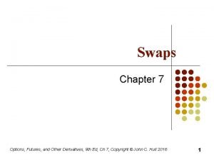 Swaps Chapter 7 Options Futures and Other Derivatives