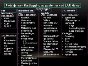 Flytskjema Kartlegging av pasienter ved LAR Helse Stavanger