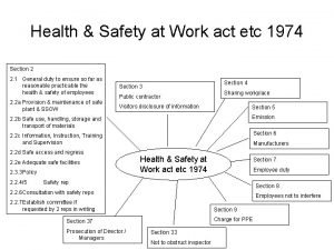Health Safety at Work act etc 1974 Section
