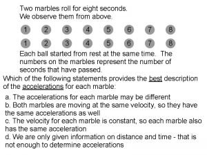 Two marbles roll for eight seconds We observe