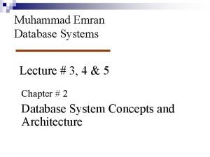 Muhammad Emran Database Systems Lecture 3 4 5