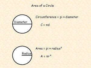 Find diameter from circumference formula