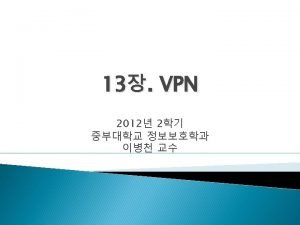 Dynamic multipoint vpn