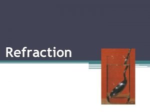 Refraction examples