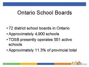 Ontario School Boards 72 district school boards in