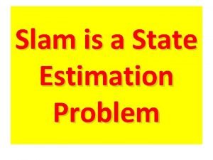 Slam is a State Estimation Problem Predicted belief