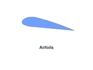 Airfoils Airfoil Any surface that provides aerodynamic force