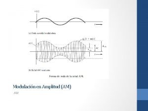 Modulacin en Amplitud AM AM Modulacin en Amplitud