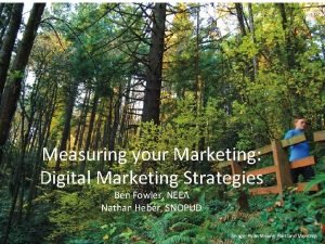 Digital Strategy Overview Measuring your Marketing Digital Marketing