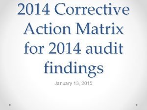 Corrective action matrix