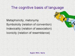 The cognitive basis of language Metaphoricity metonymy Symbolicity