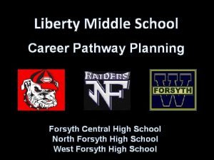 Liberty Middle School Career Pathway Planning Forsyth Central
