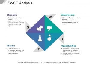 Expanded swot analysis