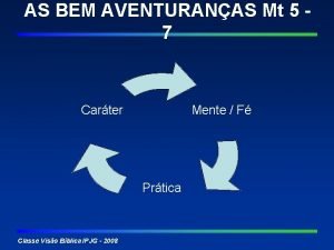 AS BEM AVENTURANAS Mt 5 7 Carter Mente