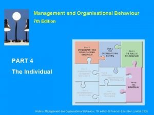Management and Organisational Behaviour 7 th Edition PART