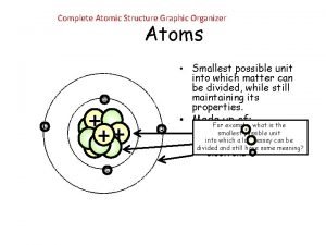 Atoms graphic organizer