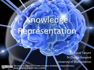 Knowledge Representation Dr David Tarrant Dr Charlie Hargood