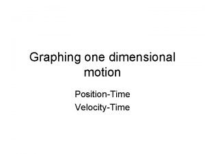 Graphing one dimensional motion PositionTime VelocityTime PositionTime Graphs