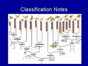 Classification Notes Taxonomy Naming and grouping organisms according