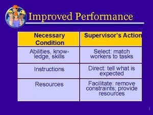 Improved Performance Necessary Condition Abilities knowledge skills Supervisors