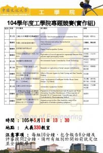 104 1 LED 3 D LED Cube Implementations