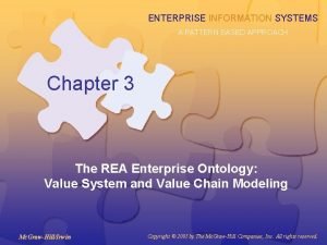 ENTERPRISE INFORMATION SYSTEMS A PATTERN BASED APPROACH Chapter