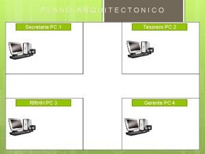 PLANO ARQUITECTONICO Secretaria PC 1 Tesorero PC 2