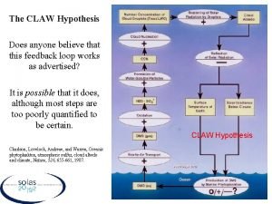 Claw hypothesis