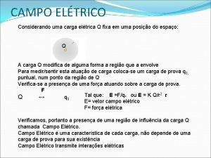 Campo eletrico Campo eletrico
