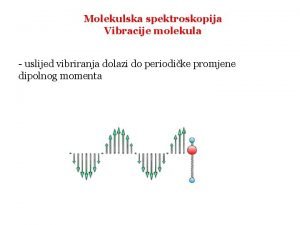 Molekulska spektroskopija Vibracije molekula uslijed vibriranja dolazi do